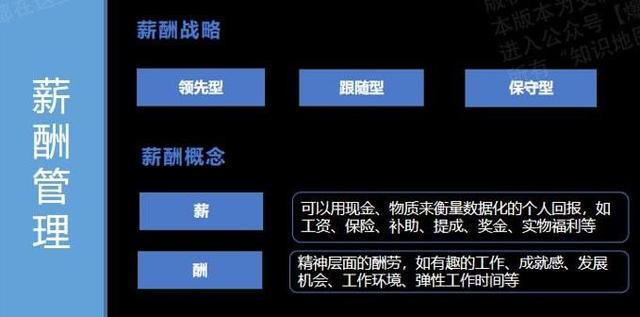 人力资源六大板块，人力资源六大板块是什么（深度解析）