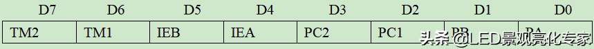 单片机8155 8155及DS12887结构及特点 万年历源程序