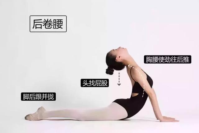 怎么样练下腰，怎样练下腰轻松又简单（才是正确的啊...）