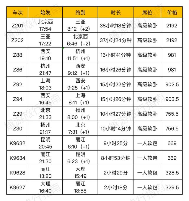 高铁头等舱图片，高铁商务舱是什么体验（看我多花了十倍价钱的包厢长啥样）