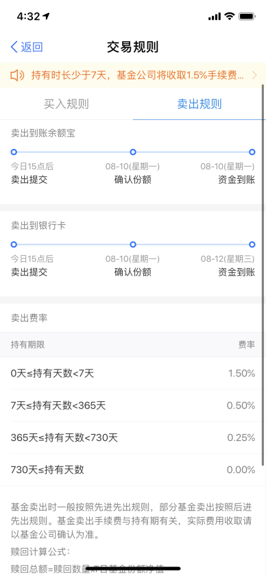 如何炒基金，如何炒基金新手入门？