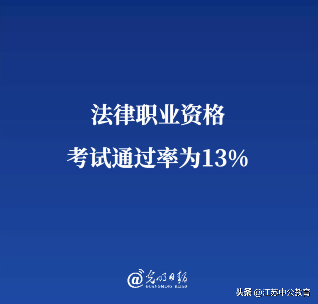 司法考试 通过率（不愧是）