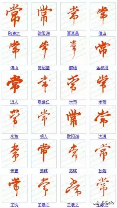 惠的五笔怎么打，惠五笔怎么打（常-汉字的艺术与中华姓氏文化荀卿庠整理）