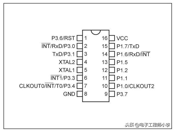 stc单片机红外 学习型红外遥控灯座设计制作全过程