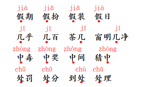 生疏是什么意思，生疏的意思是什么（部编版语文三年级上第四单元每课知识点归纳）