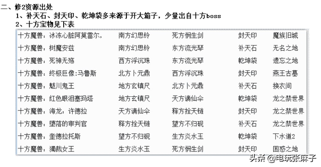 天龙八部3天龙幻境是什么，天龙八部天龙幻境牌子怎么来的（暗黑2宝日的传说战网新手攻略篇）
