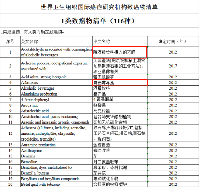 空气炸锅安全吗，空气炸锅的危害太可怕了（用它做菜产生的致癌物）