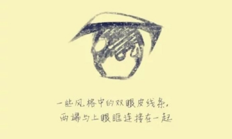 快来学习定制专属睫毛画法，怎么画睫毛（眼睫毛与双眼皮的画法技巧）