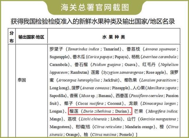 榴莲冷冻好吃还是冷藏好吃，榴莲冰冻好吃还是不冻好吃（牢记几招，保你一开一个准）