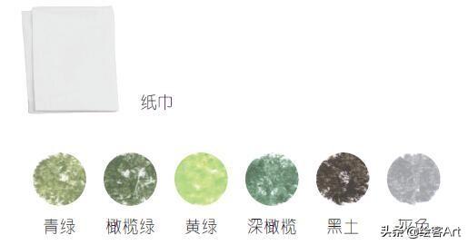 油画的各种工具怎么用，教你画出大师级风景画