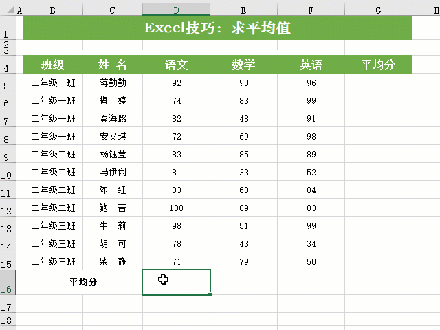 平均分函数excel公式，excel如何用公式求平均分（Excel求平均值技巧）