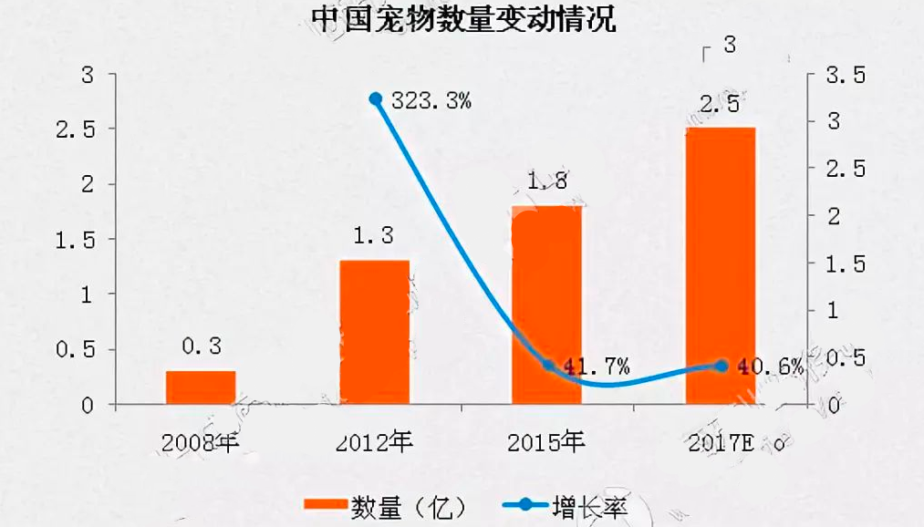 藏獒可以活多少年 藏獒最多能活几年