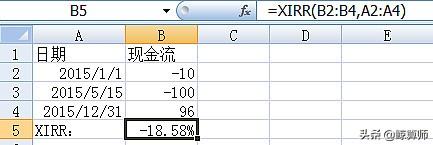 衡量基金收益率的標(biāo)準(zhǔn)算法是()，衡量基金收益率的標(biāo)準(zhǔn)算法是什么？