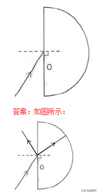 杠杆力臂的画法作图，杠杆力臂的画法是什么（初中物理作图题专题训练）