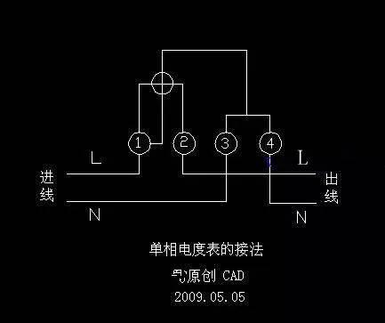 电表倍率是什么意思，各式机械式电度表的工作原理及接法大全