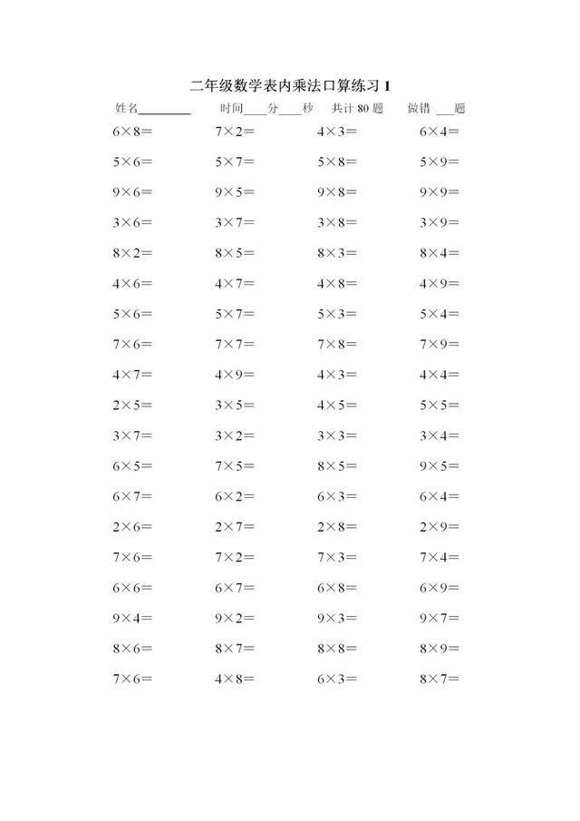 九九表早在什么时候就使用了，九九乘法表起源于什么时候（巧记二年级数学九九乘法口诀表）