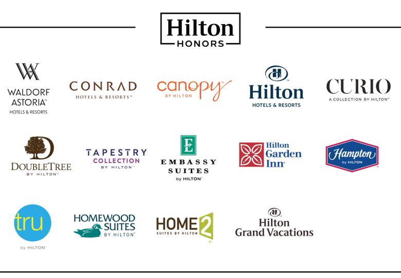 希尔顿旗下酒店档次排名，希尔顿有几个品牌档次
