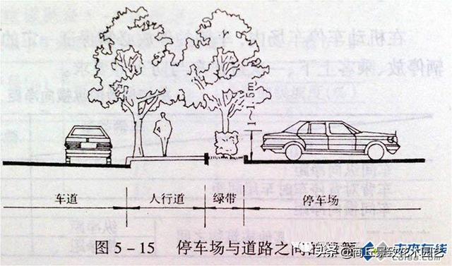 网球场标准尺寸是多少，网球标准尺寸场地（<各种运动场地、各种尺寸标准等>）