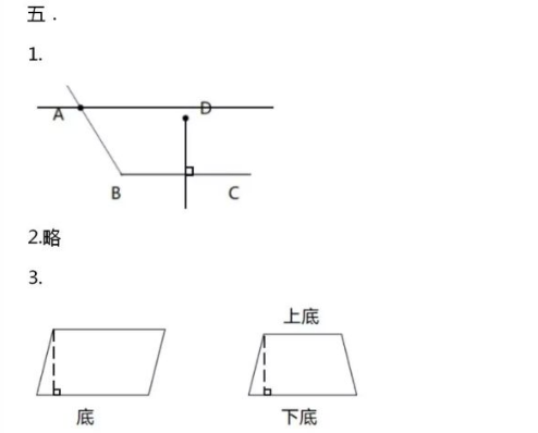 平行四边形有多少条高呢，平行四边形有几条高（人教版四年级上册数学《第五单元》知识点整理）