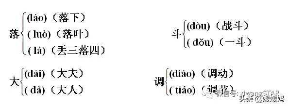 哑然失笑的意思，哑然失笑的意思是什么（部编版三年级语文上册期末知识点汇总附模拟卷及答案）