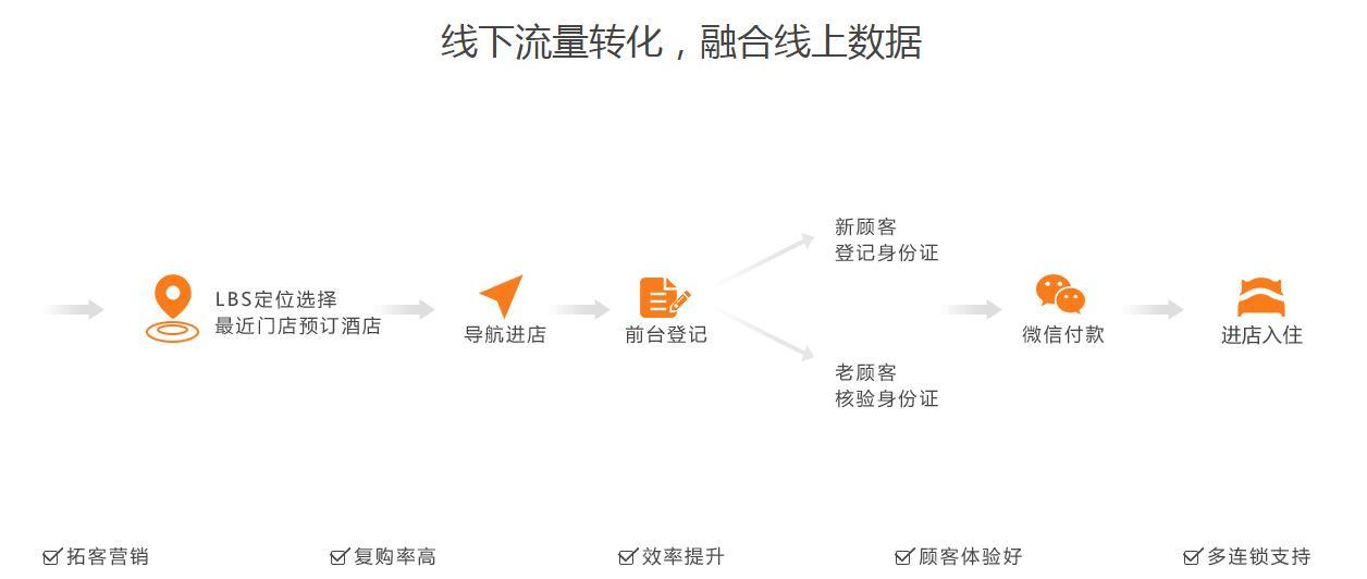 蓝海行业有哪些（21最新蓝海市场一览分析）