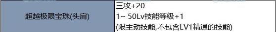 dnf独立怎么堆到2500，独立堆到2500的详细攻略