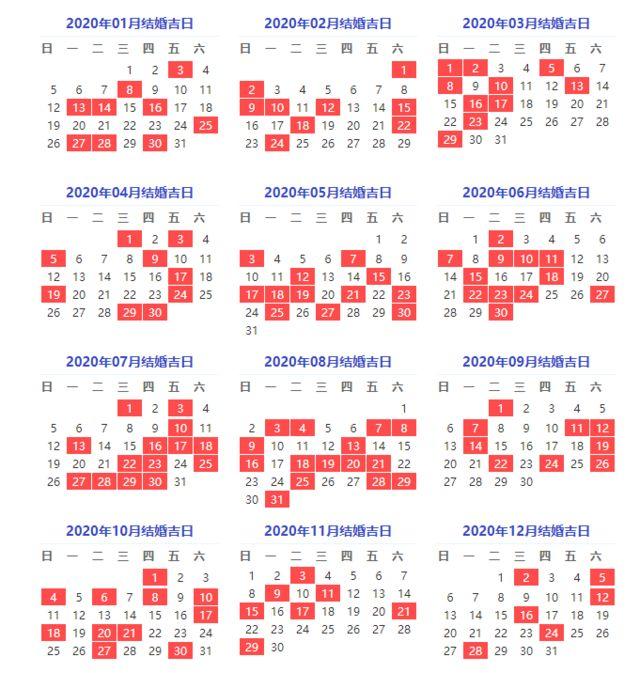 最近几天的黄道吉日，2022年4月祭祀祭拜最佳吉日日期有哪几天（2020年结婚吉日）