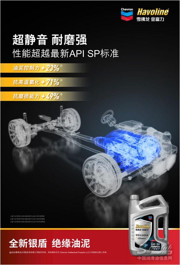 雪佛龙机油怎么样，雪佛龙机油排名（雪佛龙金富力金银盾润滑油新品云发布）