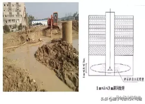 溶洞是怎么形成的，溶洞的形成原因是什么（溶洞是由什么作用形成的）