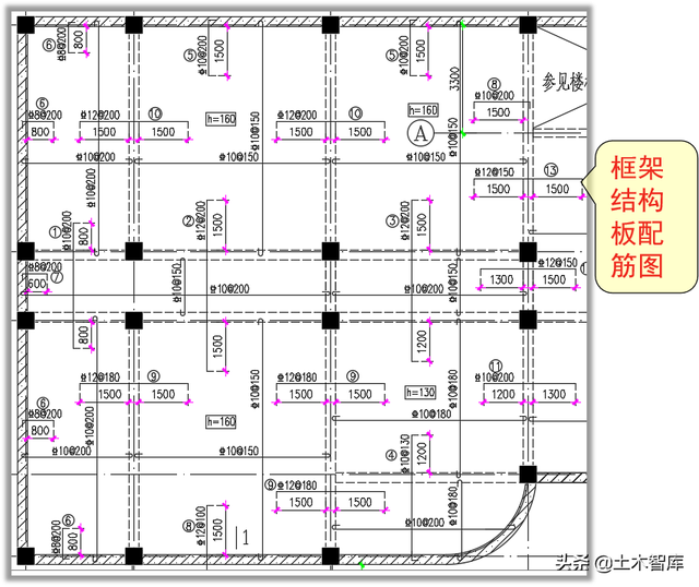 配筋图怎样看，配筋简图如何看（如何看懂板的配筋图）