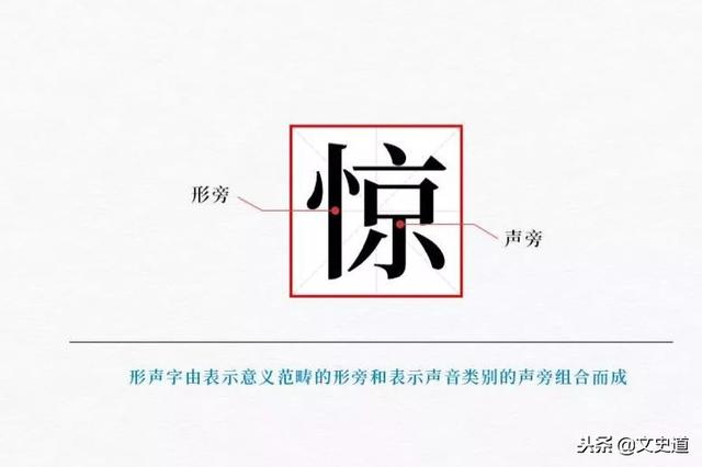 说文解字里的反切是什么意思,说文解字每个字解后面的切是什么意思(古代没有“拼音”) 说文解字里的反切是什么意思,说文解字每个字解后面的切是什么意思(古代没有“拼音”)