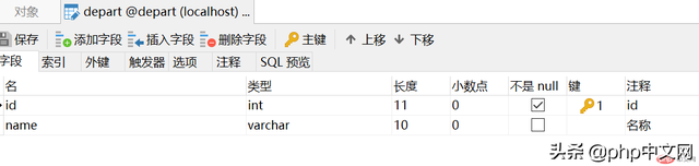 一个简单的部门案例详解(PHP代码实例)
