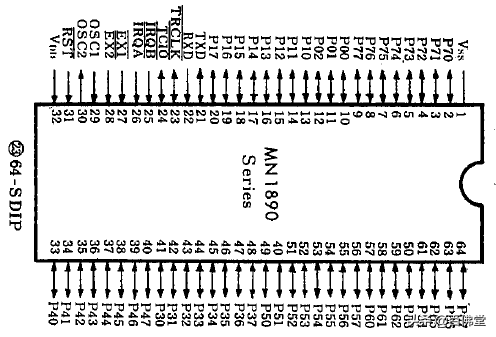 电源ic引脚功能，变频器电路常用IC引脚功能图