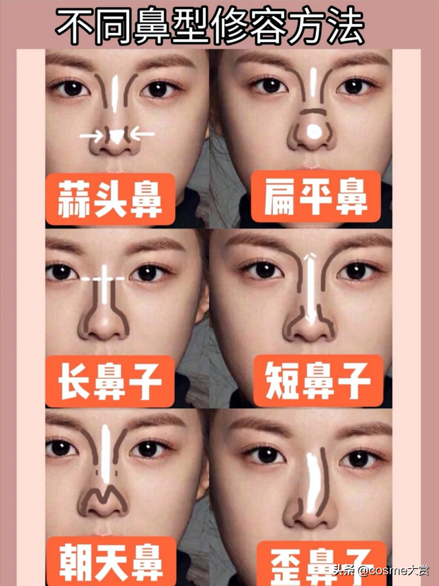 淡妆步骤，如何化淡妆 新手 详细步骤视频（新手必学化妆步骤）