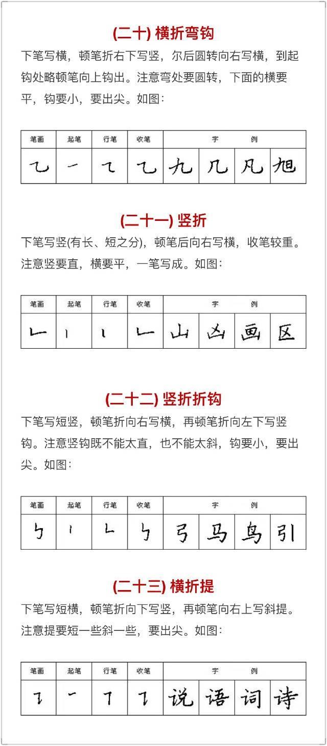 初学硬笔书法必练的10个字，硬笔书法必练10字简单（硬笔书法入门，让你的字更美些）