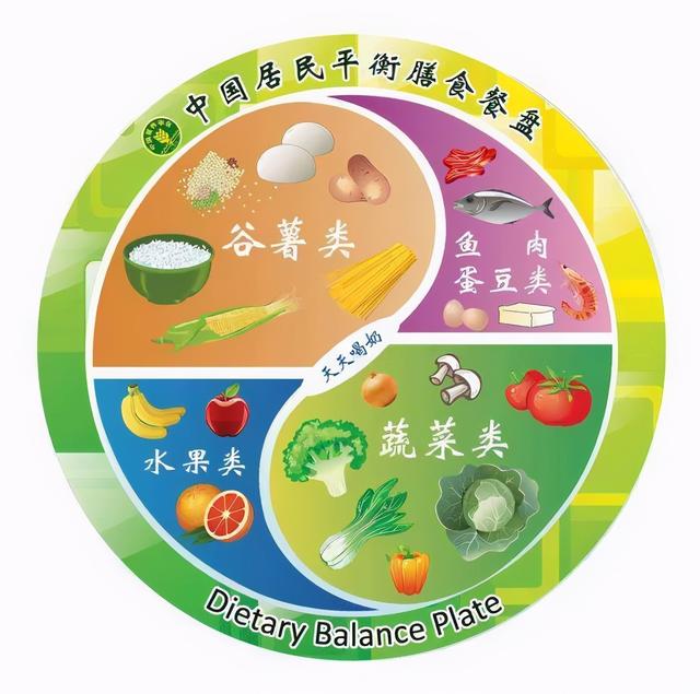 什么样才是微胖的身材，我应该继续减肥吗