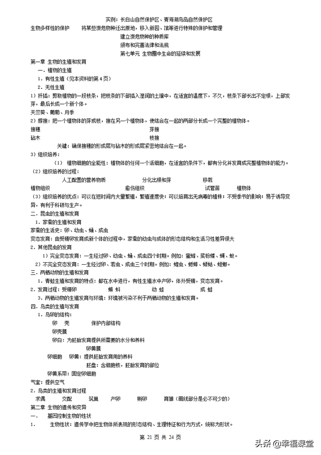 初中生物知识点，初中生物知识点归纳全套（<最全>初中生物知识点归纳汇总）