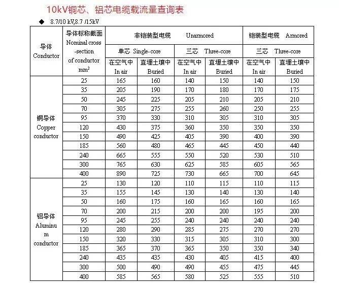 七折怎么算(一千八打七点七折怎么算)