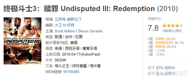 当前最火的三部动作片，三十余部燃爆的高分动作片推荐