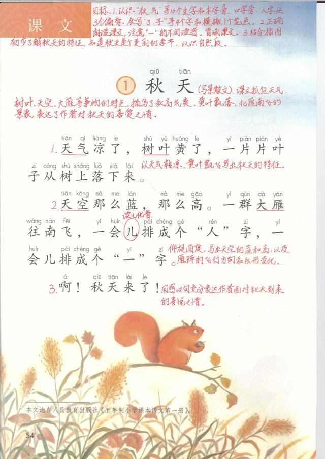 最简单有效的幼儿识字方法，最简单有效的幼儿识字方法有哪些（小学生识字的好方法）