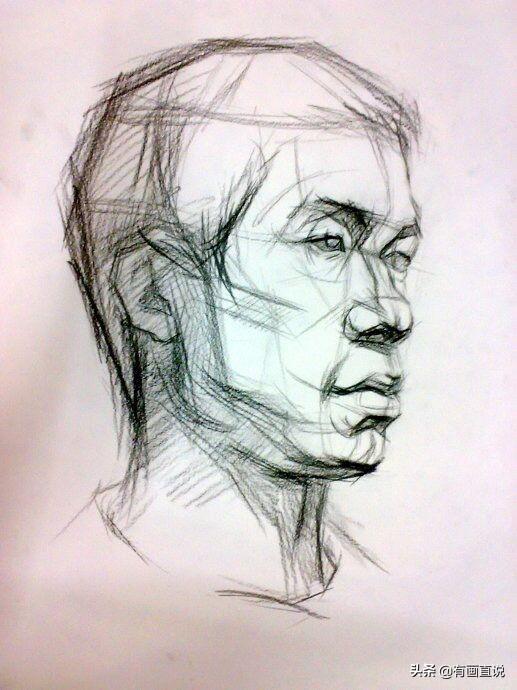 橡皮头，微信头像，橡皮头（分享结构素描高清临摹素材60张）