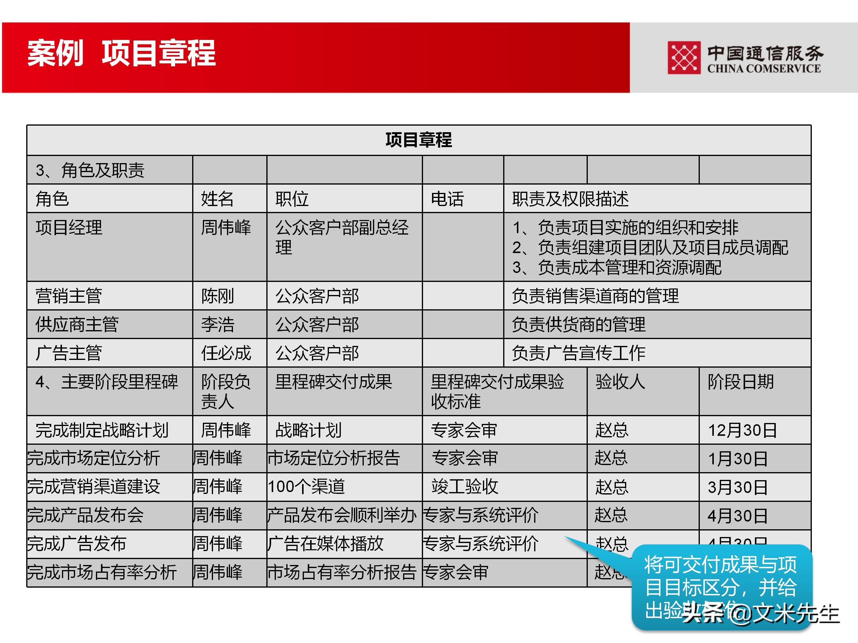 培训经理认证（国企项目管理如何培训）