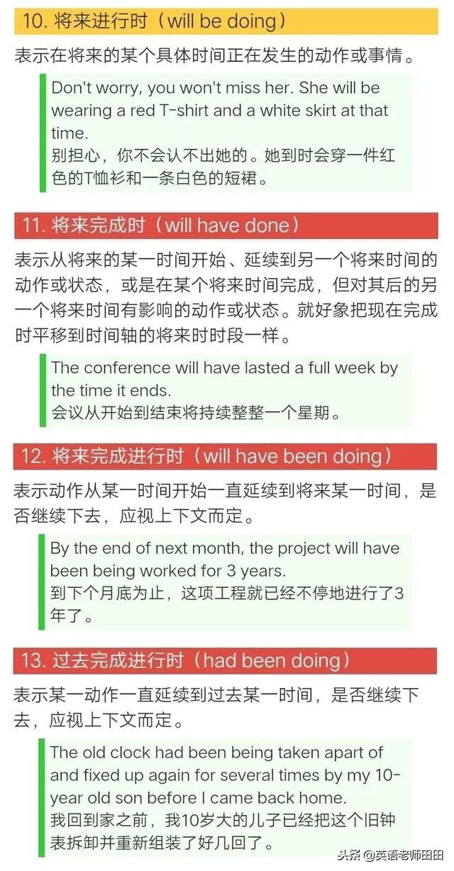 时态,时态专项训练100题及答案(一张图看懂英语的16种时态) 时态,时态专项训练100题及答案(一张图看懂英语的16种时态)