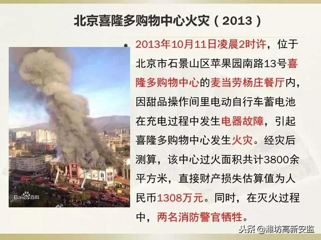 消防安全责任制度，消防安全责任管理制度（消防安全责任制）