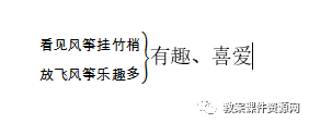 宝玉挨打教案，宝玉挨打教案大学语文（部编版语文五年级下册：8.）
