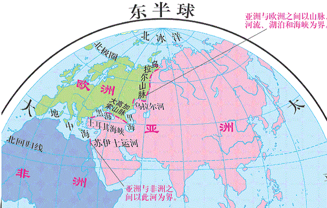 亚洲国家和欧洲国家的区别，欧洲和亚洲不是一块完整的大陆吗