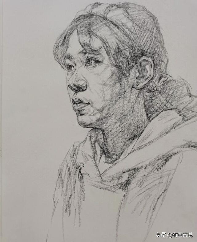 橡皮头，微信头像，橡皮头（分享结构素描高清临摹素材60张）