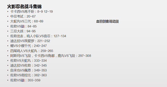 凯用夜凯第几集，凯用夜凯是第几集（盘点火影忍者中精彩战斗集数）