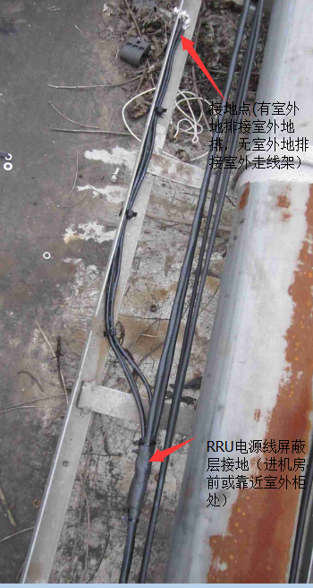 怎样开通gprs，gprs怎么开通（知道手机基站是怎么安装的吗）