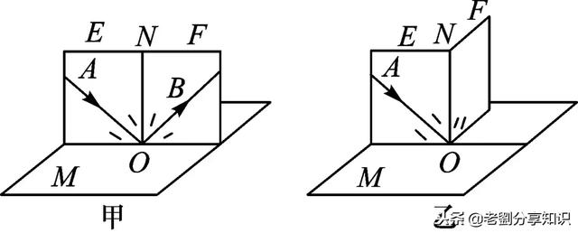 鱼翔浅底是光的什么现象，鱼翔浅底为什么是浅（光学部分知识点总结及习题演练）